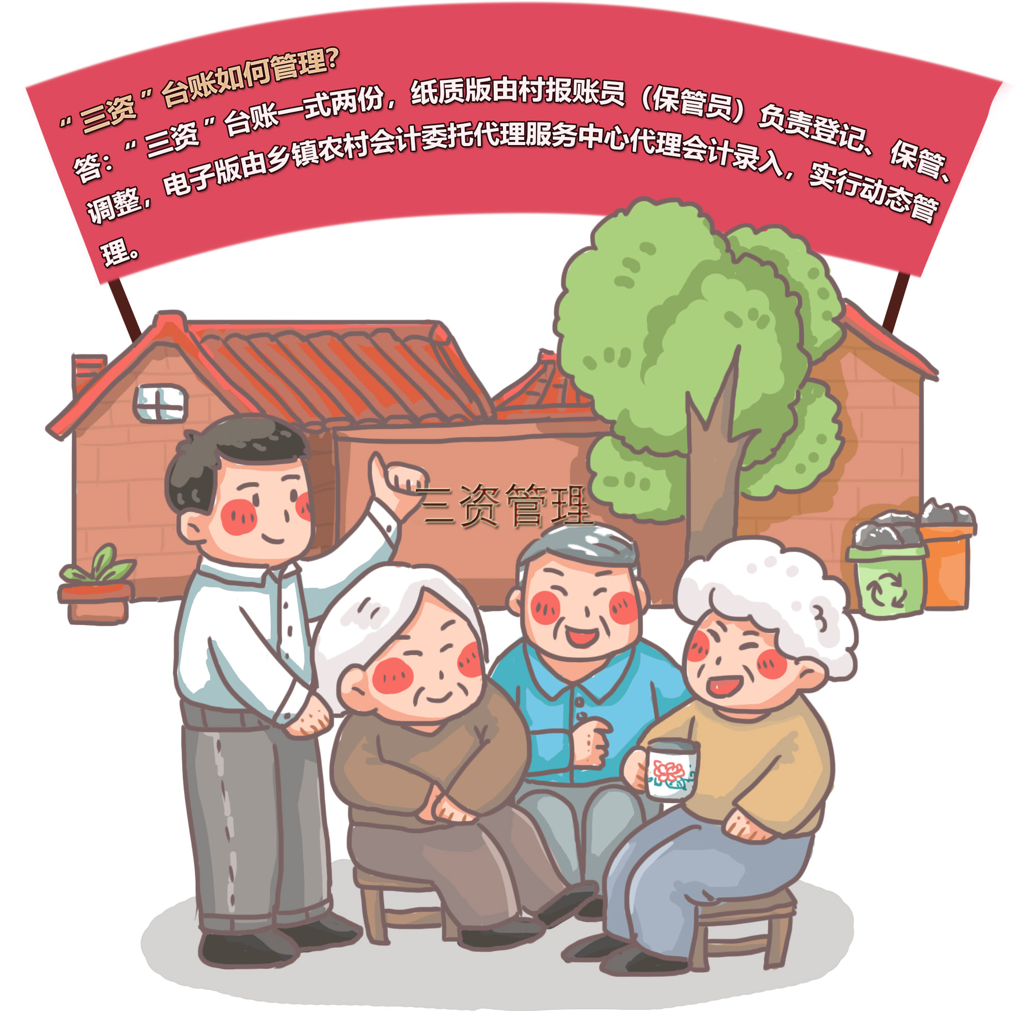 图集|农村集体“三资”管理知识问答