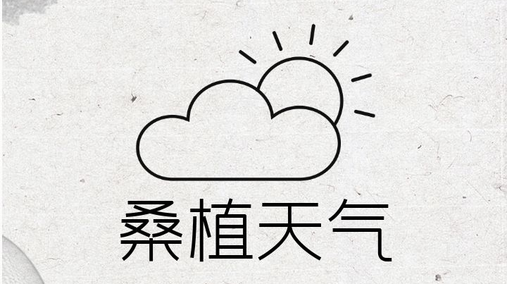 嗨 来看近日天气