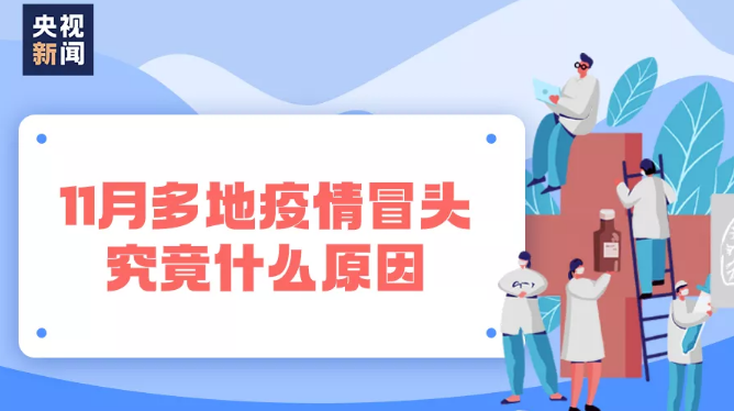 健康提醒 | 每个人都应警惕！冬季，此事不可大意
