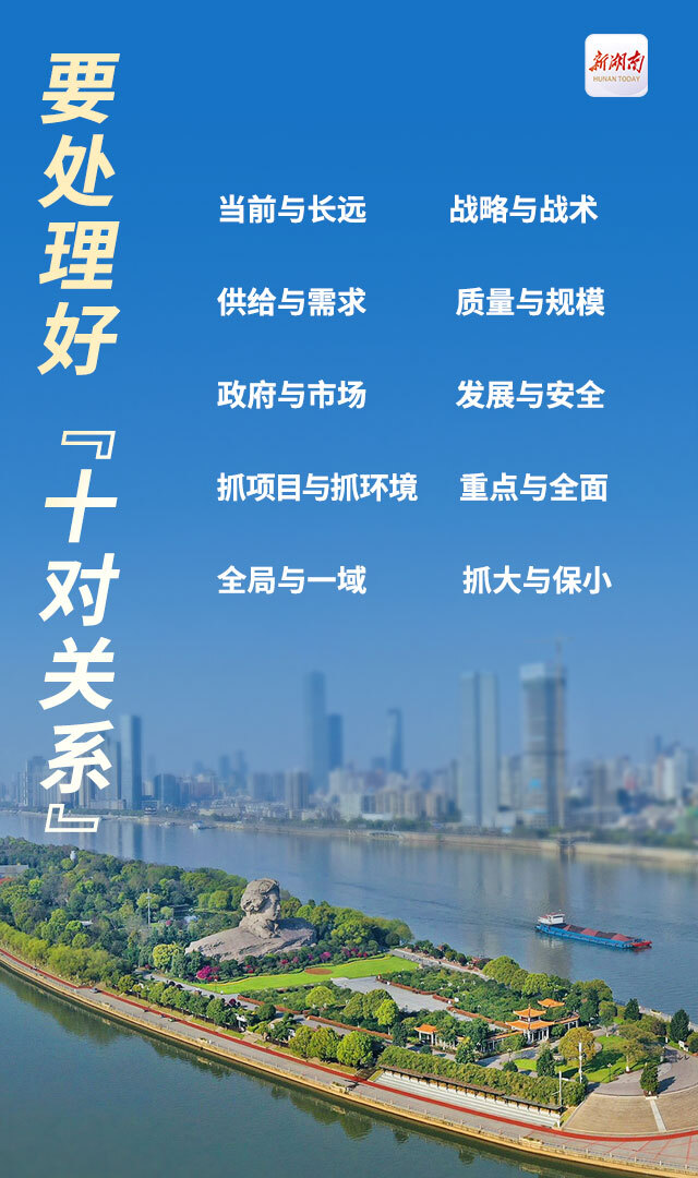 创意海报丨2021年经济工作怎么干