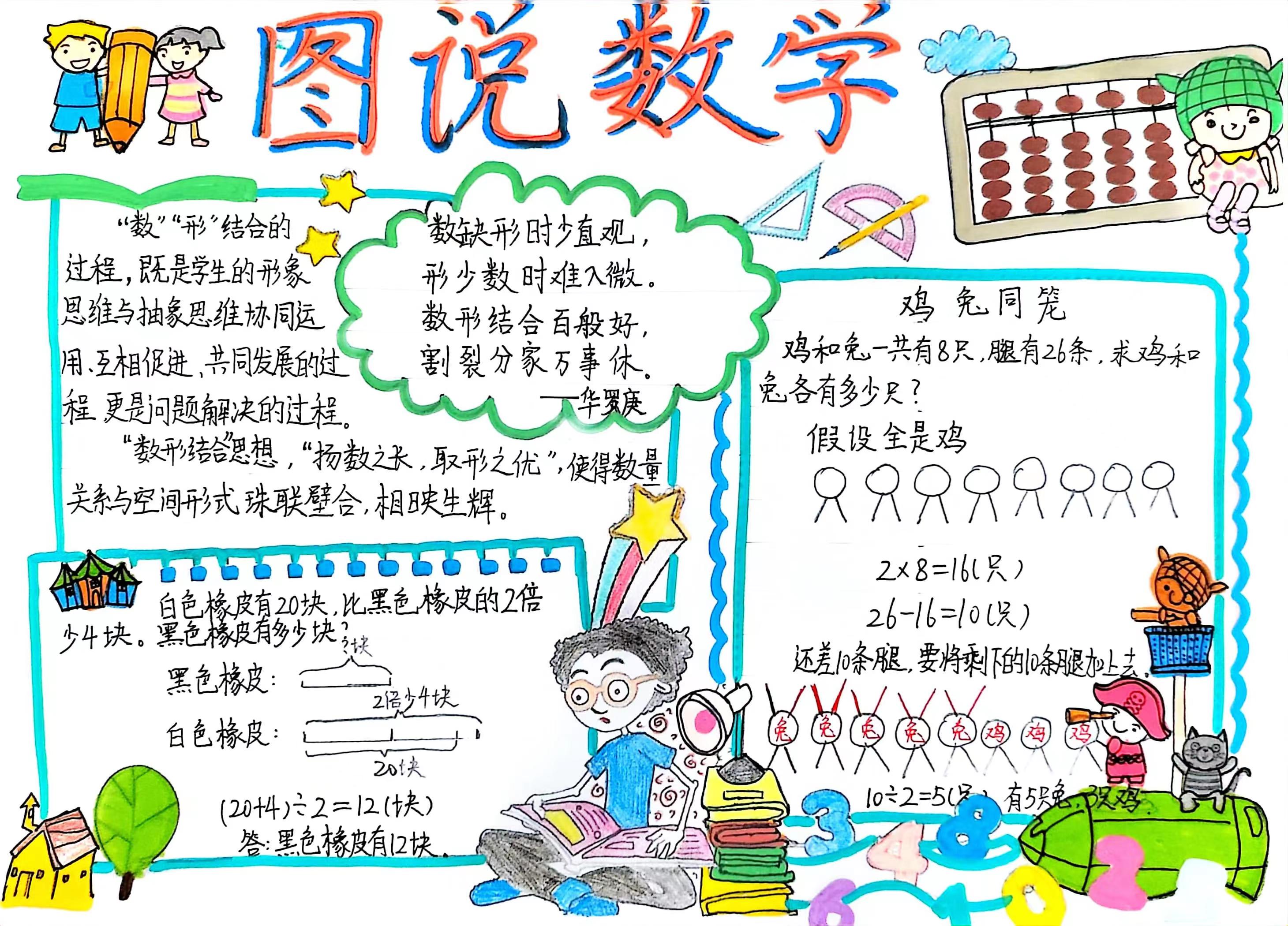 东升小学举行“画图策略”解决数学问题趣味竞赛活动