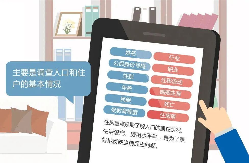如果騙子冒充人口普查員……教你三招辨真假！