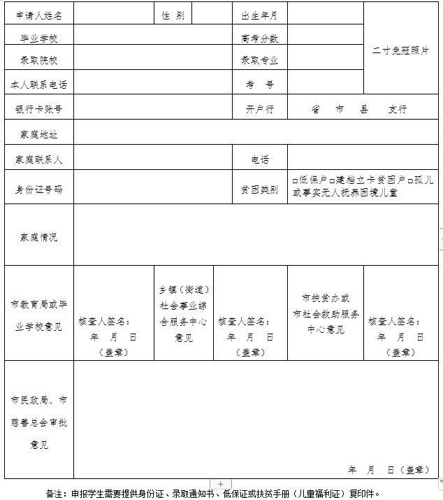 耒阳市第五届“关爱未来、放飞梦想”福彩·慈善公益助学活动公告