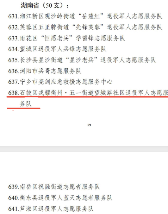 喜讯：石鼓区望城路社区退役军人志愿服务队成功入选全国“退役军人守护家园 志愿服务队”