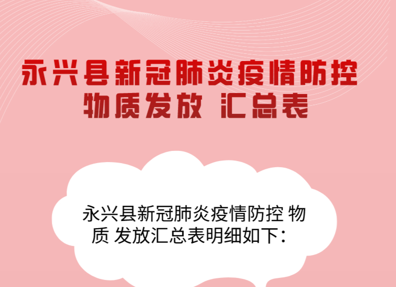永兴县新冠肺炎疫情防控物质发放汇总表明细公示