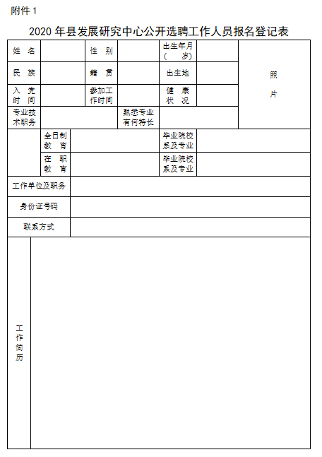 中共永兴县委办公室所属县发展研究中心 2020年公开选聘工作人员公告