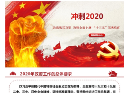 图解永兴县2020政府工作报告②2020年工作安排