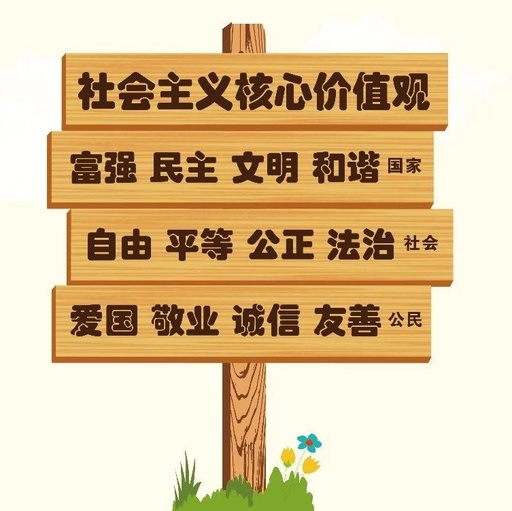 一图读懂社会主义核心价值观，深刻理解“中国梦”