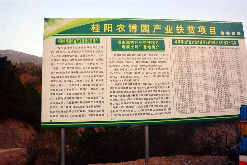“对症下药”以机制促真扶贫、扶真贫